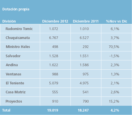 Imagen foto_00000006